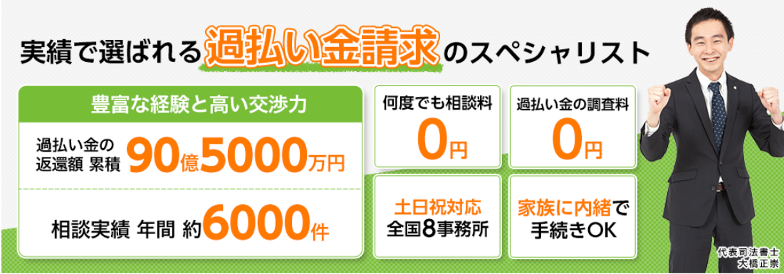 みどり法務事務所の実績